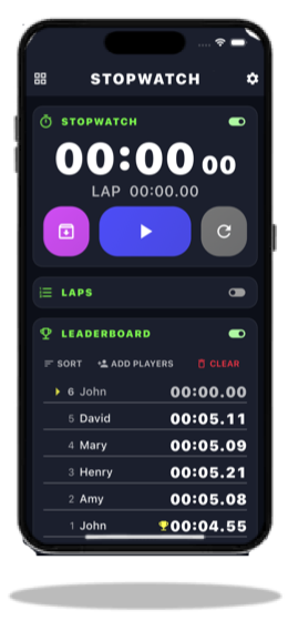 Stopwatch with Leaderboard